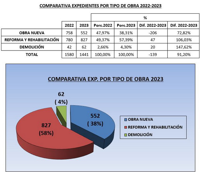 La nueva normativa sobre trazabilidad que afecta al estanco